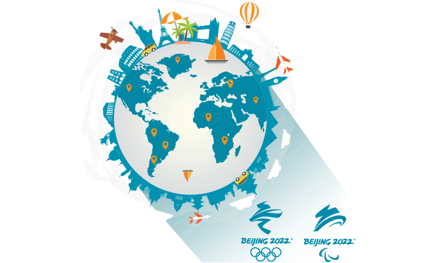 在韩国连接到中国的软件 - SQUIDCN